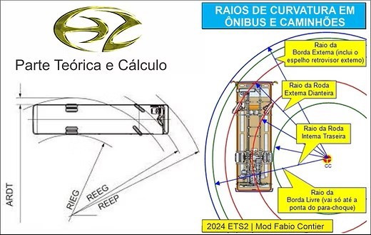 Buses and Truck Turning Physics